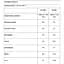 Печиво протеїнове Go On Nutrition солона карамель 50 г  - мініатюра 2