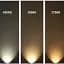 LED лента Friendlylight 8,6Вт 24В 3000К FL-2835-120-IP33-WW-8-24-3000K - миниатюра 2