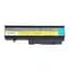 Акумулятор PowerPlant IBM/LENOVO Ideapad Y330 (LO8S6D11, LOY330LH) 11.1V 5200mAh (NB4803 (NB480371) - мініатюра 1