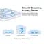 MESH-система Mercusys Mesh Wi-Fi система (2 шт у комплекті), Halo H30(2-pack) (Halo-H30-2-pack) - мініатюра 3
