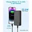 Портативний зарядний пристрій AsperX 20000 mAh 22,5W - мініатюра 6