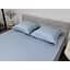 Простирадло Ecotton Pearl Blue на резинці сатин 90х200 см блакитне (24792) - мініатюра 2