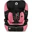 Автокрісло Lionelo Levi One i-Size Pink Rose (LO-LEVI ONE I-SIZE PINK ROSE) - мініатюра 2