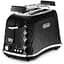 Тостер DeLonghi CTJ 2103.BK - мініатюра 1