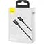 Кабель Baseus Superior Series Cable Type-C to Lightning 20W 2m CATLYS-C01 Black - миниатюра 5