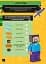 LEGO Minecraft. У пошуках незериту - миниатюра 2