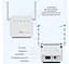 LTE/4G/3G Wi-Fi роутер Voltronic D921W-4G - мініатюра 6