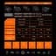 Блок питания Gigabyte P750GM 750W (GP-P750GM) [93736] - миниатюра 9