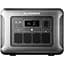 Зарядна станція Allpowers R1500 Lite [154251] - мініатюра 2