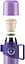 Термос Style Lilac из нержавеющей стали Fissman Ø9,5х22 см kuh0006981 - миниатюра 2