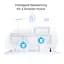 Система WiFi-Mesh Deco PX50 AX3000, 3xGE LAN/WAN, 2 мод, Powerline G1500 TP-Link teh0017229 - миниатюра 8