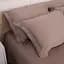 Простирадло на резинці MirSon Tencel №08 Beige 60x120 см темно-бежеве (2200009637537) - мініатюра 11