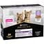 Набір вологий корм для кошенят Purina Pro Plan Kitten Healthy Start шматочки у підливці з індичкою 850 г (10 шт. х 85 г) - мініатюра 3