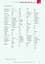 Motive A1-B1. Arbeitsbuch, Lektion 1-30 + MP3 - миниатюра 8