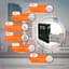 Комплект резервного питания LP (LogicPower) ИБП + гелевая батарея (UPS W3000 + АКБ GL 5760W) - миниатюра 2