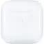 Бездротові аушники Gelius Pro Capsule 3 GP-TWS-004 White - мініатюра 9