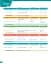 English File (4th Edition). Advanced Student's Book with Online Practice - мініатюра 2