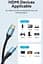 Кабель Vention HDMI-HDMI V 1.4 12 м (ALHSM) - миниатюра 5