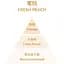 Аромадифузор Plantes&Parfums Peche de Vigne Fresh Peach 100 мл (8000020684200) - мініатюра 3