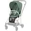 Текстиль для прогулянкового блоку Cybex Mios Leaf Green (523000897) - мініатюра 1
