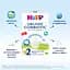 Суха молочна суміш HiPP Organic Combiotic 2 500 г (890085) - мініатюра 6