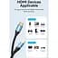 Кабель Vention HDMI-HDMI V 1.4 12 м (ALHSM) - миниатюра 9