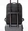 Рюкзак Xiaomi MI Commuter Backpack для ноутбука 15.6 дюймового 21 літр - мініатюра 6