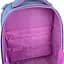 Рюкзак школьный каркасный Kite Education Hello Kitty (HK26-556M) - миниатюра 10
