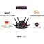 Роутер - бездротовий маршрутизатор Asus ROG Rapture GT-BE98 (90IG08F0-MO9A0V) (WiFi7 BE25000) 8 антен - мініатюра 8