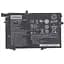 Акумуляторна батарея для ноутбука Lenovo Thinkpad L580 L590 (L17C3P52 ) 10-20% Б/В - мініатюра 1