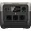 Зарядна станція EcoFlow RIVER 2 Pro (RIVER2PRO) UA [108289] - мініатюра 1