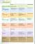 Macmillan Natural and Social Science. Level 3. Pupil's Book - миниатюра 3