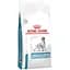 Сухой корм для взрослых собак Royal Canin Sensitivity Control при пищевых аллергиях 14 кг - миниатюра 1