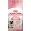 Сухой корм для беременных кормящих кошек и котят Royal Canin Mother & Babycat 10 кг - миниатюра 1