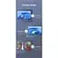 Кабель Vention HDMI-HDMI V 2.0 10 м (ALLBL) - мініатюра 5
