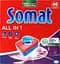 Таблетки для мытья посуды в посудомоечной машине Somat All in one, 46 таблеток - миниатюра 7