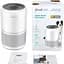 Очищувач повітря Levoit Air Purifier Core P350 Pet Care [HEAPAPLVNEU0035] [94686] - мініатюра 3