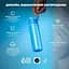 Бутылка для воды ION8 металлическая вакуумная 500 мл Vacuum Insulated Blue (I8TS500BLU) - миниатюра 4