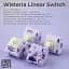 Клавіатура Epomaker Shadow-S Wisteria Linear Switch Pink (SHS-P-WL) [125693] - мініатюра 5