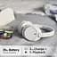 Sony Навушники Over-ear WH-CH720N BT 5.2, ANC, SBC, AAC, Wireless, Mic, Білий - мініатюра 9