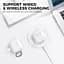 Чехол AhaStyle Silicone Case для Apple AirPods 4 Transparent Glitter (CP-WG164-CGR) [133822] - миниатюра 5