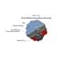 Система крепления Spline systems для 5 солнечных панелей ФЭМ (94-00281) - миниатюра 4