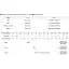 Шнур Sunline SM Amazer X8 200m (multicolor) #1.5 33lb/15kg - мініатюра 3