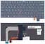 Клавіатура для ноутбука Lenovo Thinkpad T460S, з вказівником (Point Stick), короткий шлейф (Short Trail), чорна, (без рамки) - мініатюра 3