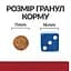 Сухий корм Hill’s Prescription Diet i/d для собак догляд за травленням з куркою 5 кг - мініатюра 4