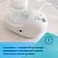 Молокоотсос электрический Canpol babies EasyStart (12/215) - миниатюра 6