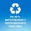 Шампунь Head & Shoulders Pro-Expert 7 Інтенсивний порятунок 250 мл (8700216156844) - мініатюра 5