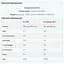 Протеїн Myprotein Impact Whey Protein Natural Vanilla 5000 г - мініатюра 2