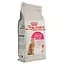 Сухий корм для вибагливих котів Royal Canin Exigent Protein 2 кг (2542020) - мініатюра 2