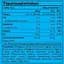 Протеїн Pure Gold Compact Magic Whey Protein White Chocolate with Strawberry Pieces 224 г - мініатюра 2